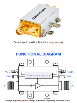  Mini-circuits, RF 및 마이크로웨이브, RF증폭기