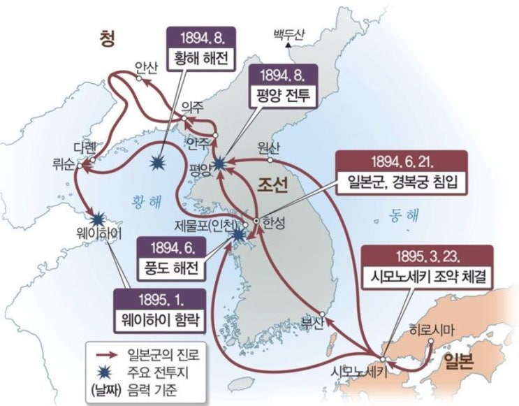  청일전쟁,청일갑오전쟁 (1894~1895, 청) 光緖20~21년, 일) 明治27~28년)