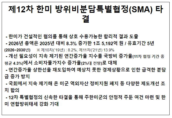 제12차 한미 방위비분담특별협정(SMA) 타결 제12차 한미 방위비분담특별협정(SMA) 타결