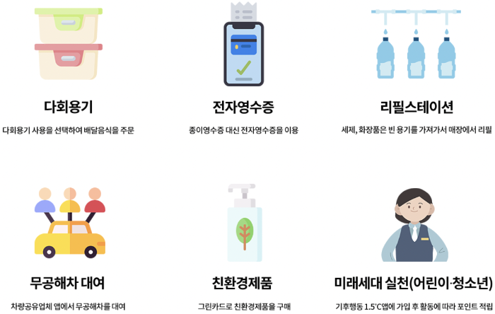  탄소중립실천포인트 가입/참여/획득/활용 팁