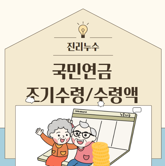  국민연금 예상 수령액 조회 방법 조기 지급 기준 간단 정리