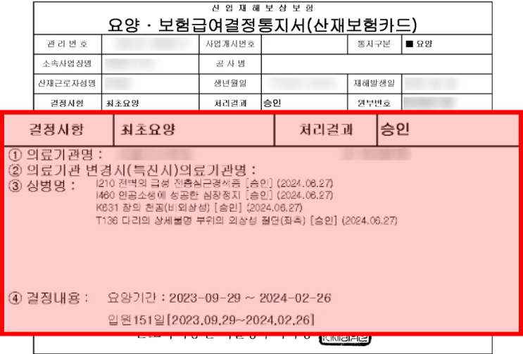  과로 심장마비 심정지 산재, 근로 기간 짧아도 승인받은 핵심