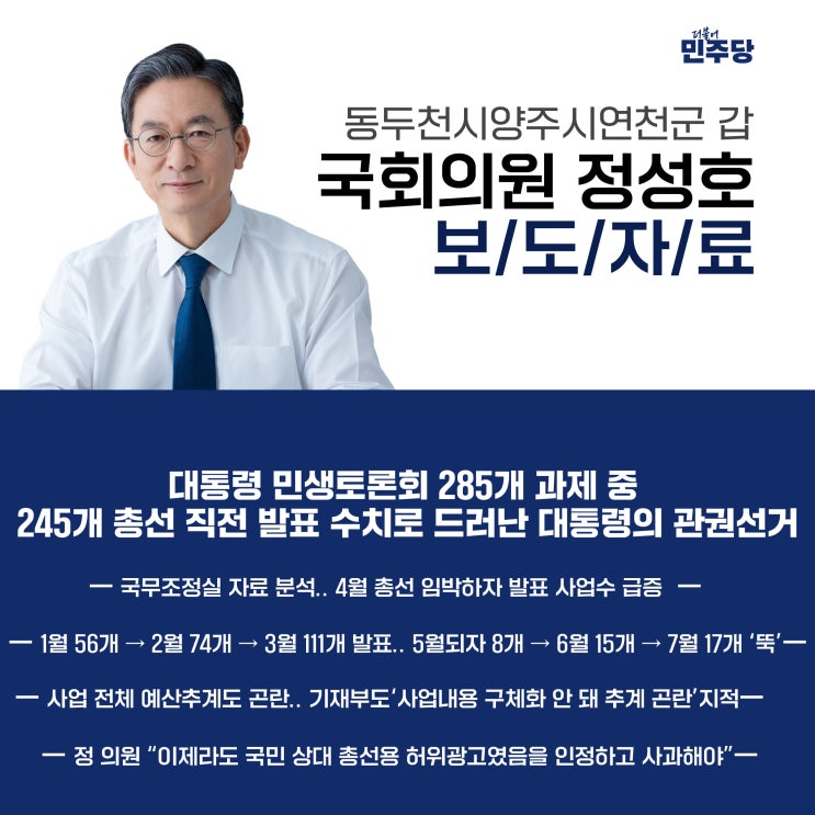 [보도자료] <b>대통령</b> <b>민생토론회</b> 285개 과제 중 245개 총선 직전... 