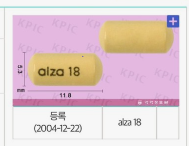  성인 ADHD 콘서타 한달 복용후기 장단점/지속시간/복용시간