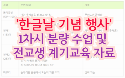 <b>한글날 기념 행사</b> (feat. 맞춤법 퀴즈)