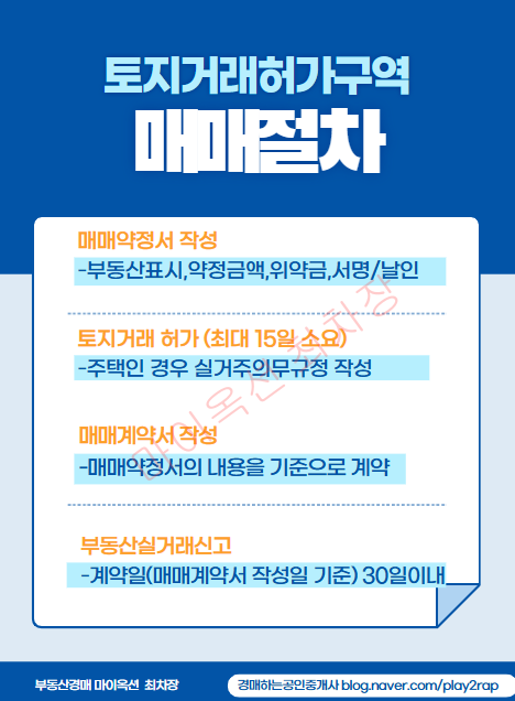  토지거래허가구역 매매절차 위반시 이행강제금(feat.경매로 받아야 하는 이유)