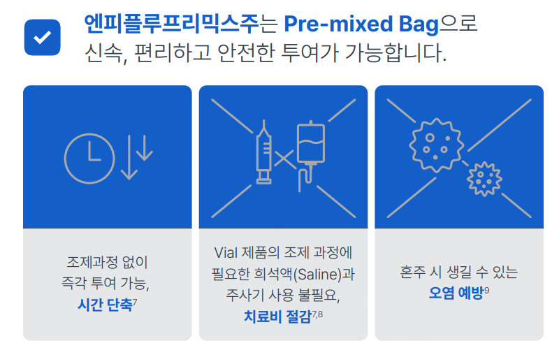 플루프 이미지