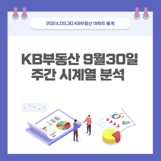  9월 30일자 KB 부동산 통계 거래량 증감과 함께 봅니다