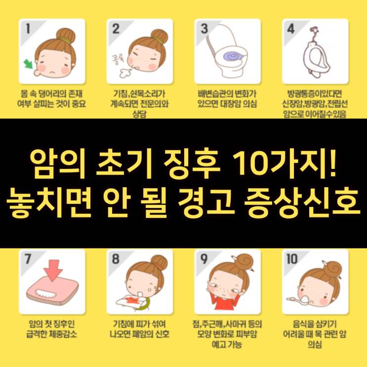  암의 초기 징후 10가지! 놓치면 안 될 증상 경고  신호