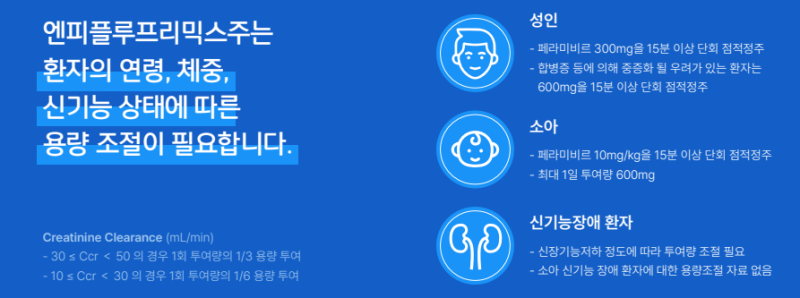 플루프 이미지