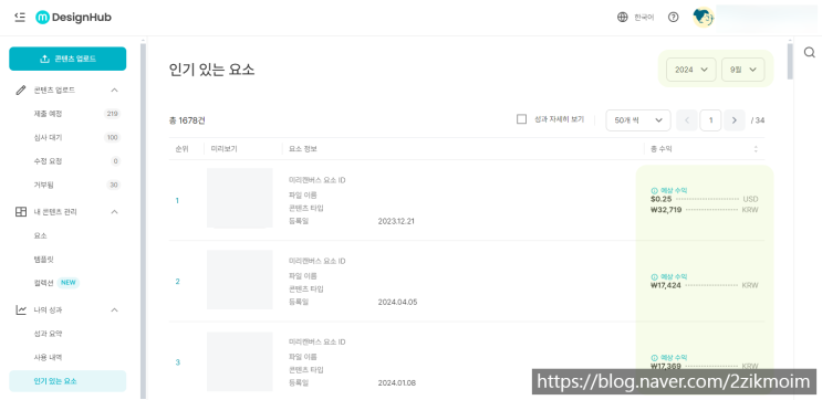  미리캔버스 기여자 9월 수익 인증 및 어도비스톡 누적 수익