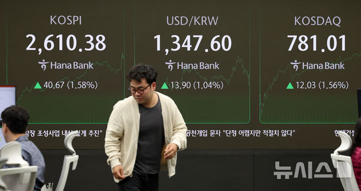 美 추가 빅컷 기대 후퇴에 중동 불안까지…환율 1350원 육박 美 추가 빅컷 기대 후퇴에 중동 불안까지…환율 1350원 육박