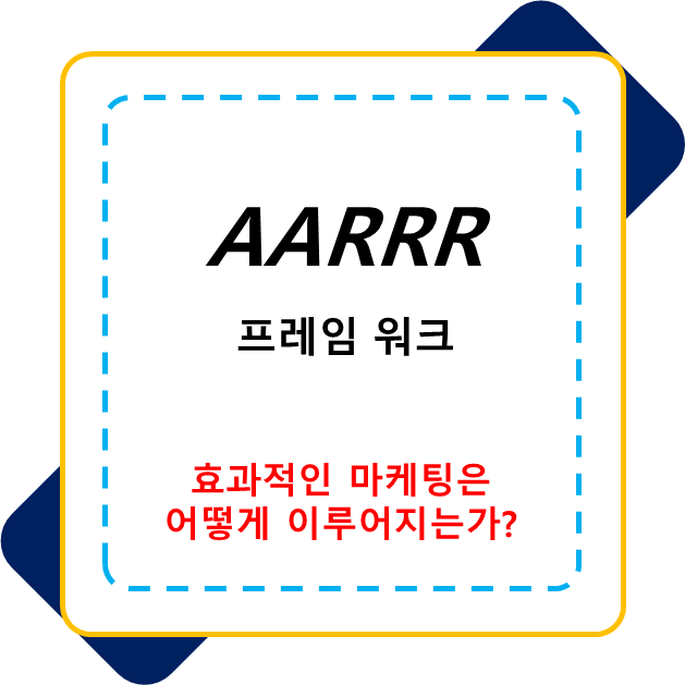  AARRR 프레임워크를 통한 고객 분석마케팅 알아보기