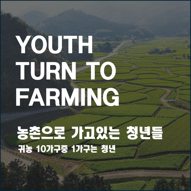  농촌으로 가고 있는  청년들, 귀농 10가구 중 1가구는 청년