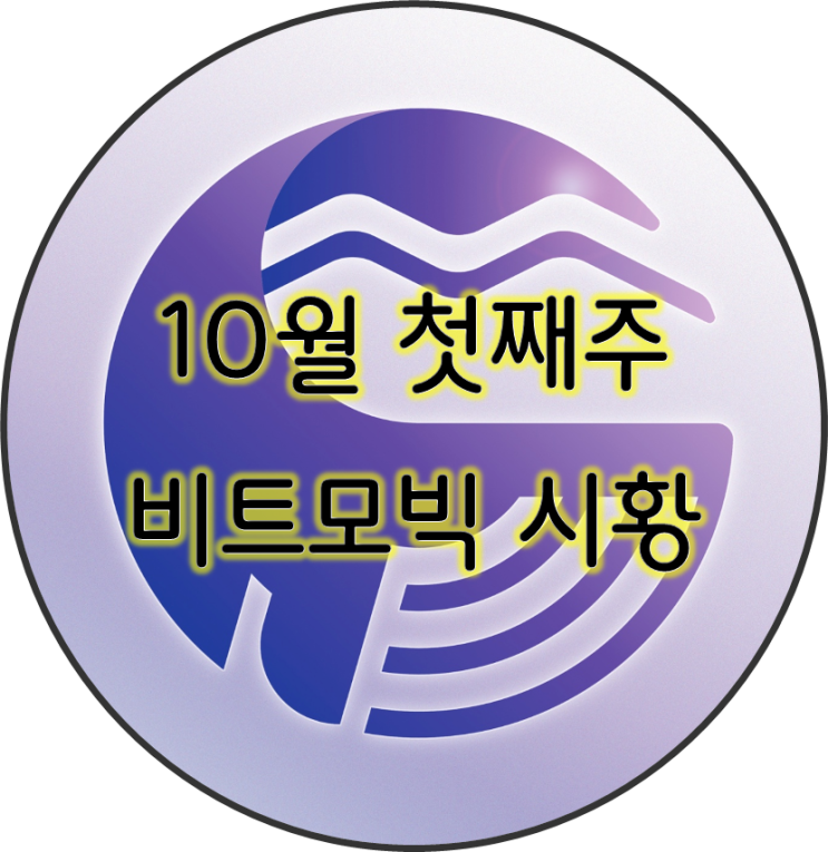  비트모빅 주간 Report (9월 30일 ~ 10월 6일)