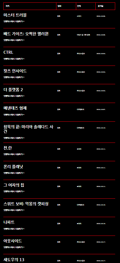  24년 넷플릭스 10월 신규 영화 콘텐츠 (10월 넷플릭스 개봉예정 영화)