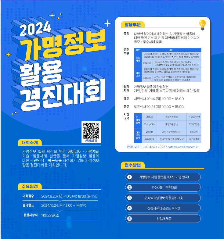  2024 가명정보 아이디어 공모전 일지