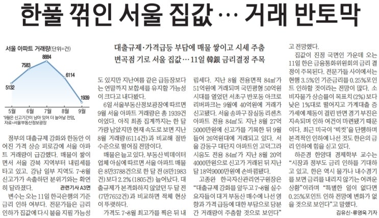  늦지만 여유있게 보는 경제 뉴스(10월 7일)