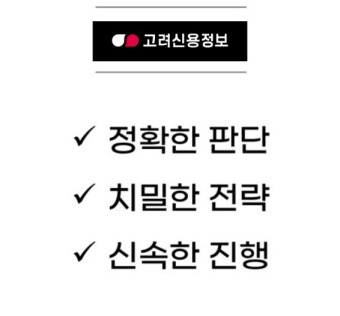  상속재산의 강제집행방법