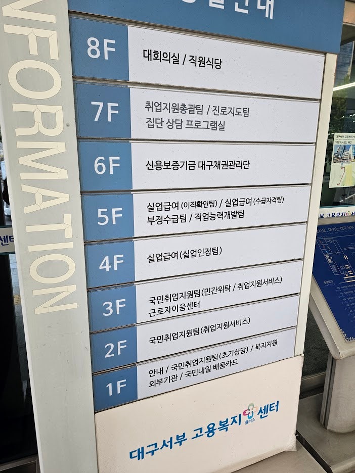  실업급여 신청 순서 완벽히 정리