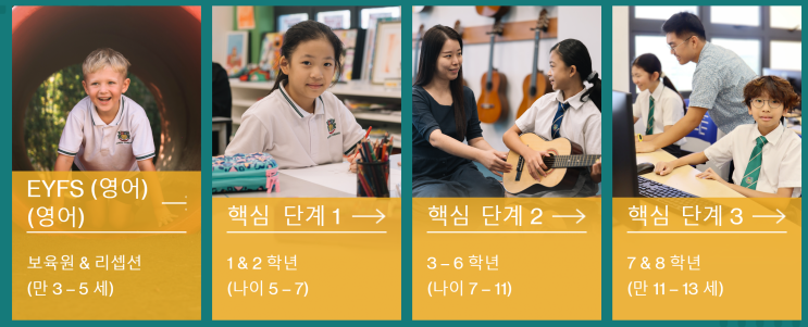 페낭 포위스(POWIIS) 탄중붕가 캠퍼스 KEY STAGE 3(Y7, Y8) 과정 소개 페낭 포위스(POWIIS) 탄중붕가 캠퍼스 KEY STAGE 3(Y7, Y8) 과정 소개