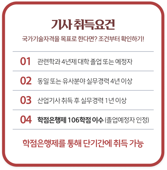  안전관리자 선임기준 강화 , 산업안전기사 취득자격 학점은행제로 편하게 준비한 과정