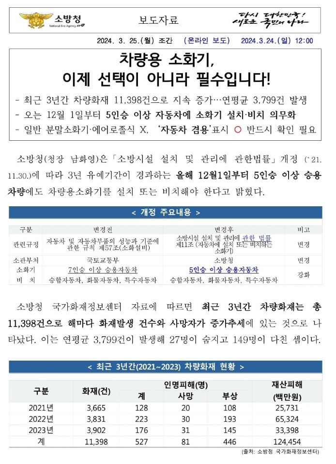  차량용 소화기 의무 설치 대상 확대 소식