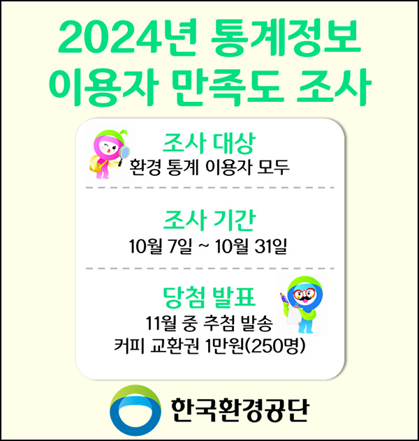 한국환경공단 통계정보 설문조사(커피쿠폰 1만원 250명)추첨~10.31 한국환경공단 통계정보 설문조사(커피쿠폰 1만원 250명)추첨~10.31