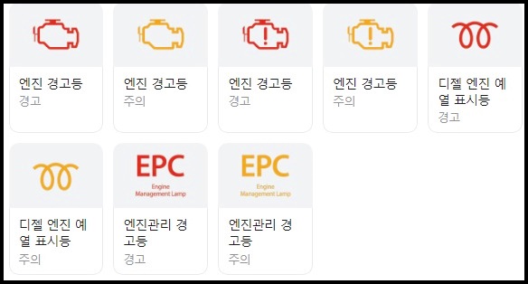  자동차 엔진경고등 종류와 원인 (운전해도 괜찮을까?)