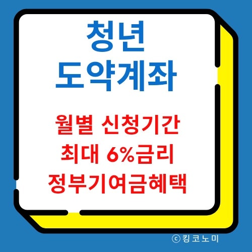청년도약계좌 신청기간 신청조건 최대 6% 금리 기여금혜택