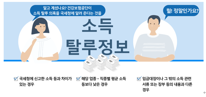  [ 약국 세무 ] 건강보험공단이 국세청에 탈세신고를 한다구요?