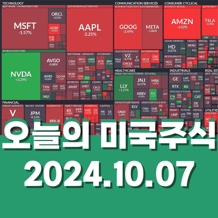  10월 7일 미국주식 시황 슈퍼마이크로컴퓨터 폭스콘 엔비디아