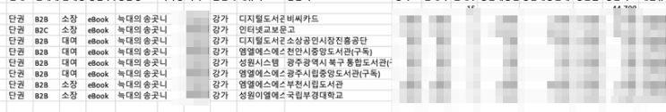  늑대의 송곳니-첫정산