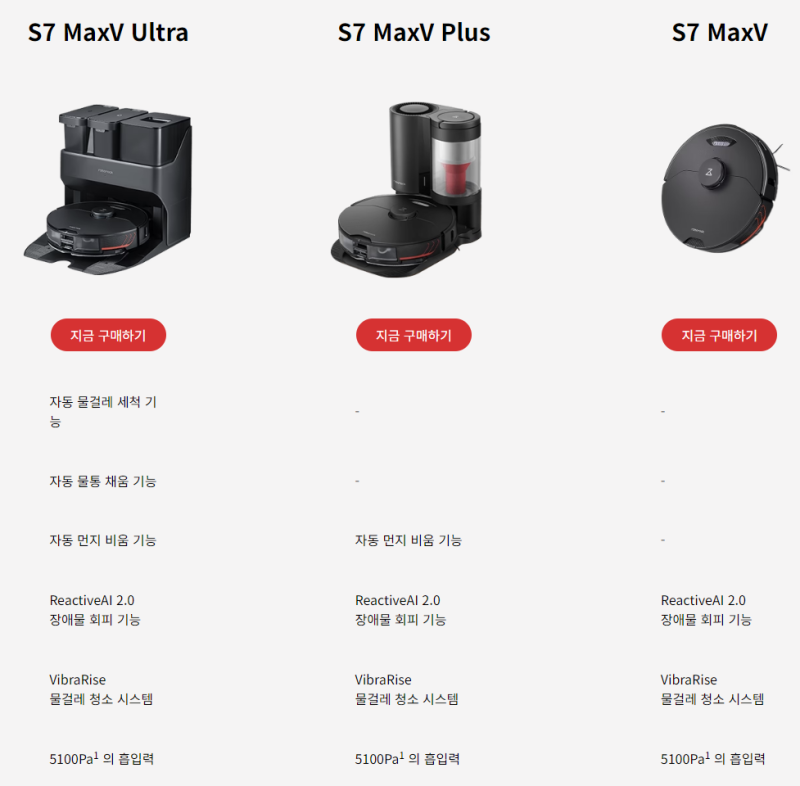 로보락 S7 maxv Ultra 롱텀 리뷰