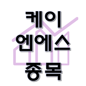  케이엔에스 - 이차전지 배터리 종목 주가 차트
