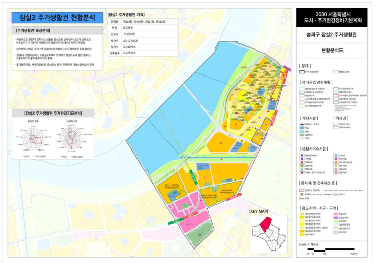  2030주거생활권계획(동남권)_ 잠실2/석촌 생활권