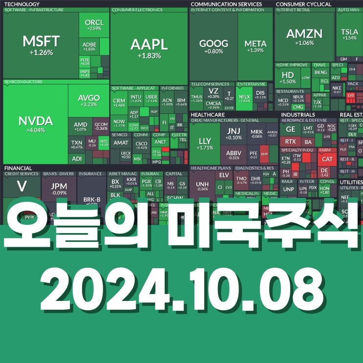 10월 8일 미국주식 시황 테슬라 로보택시 행사 시간