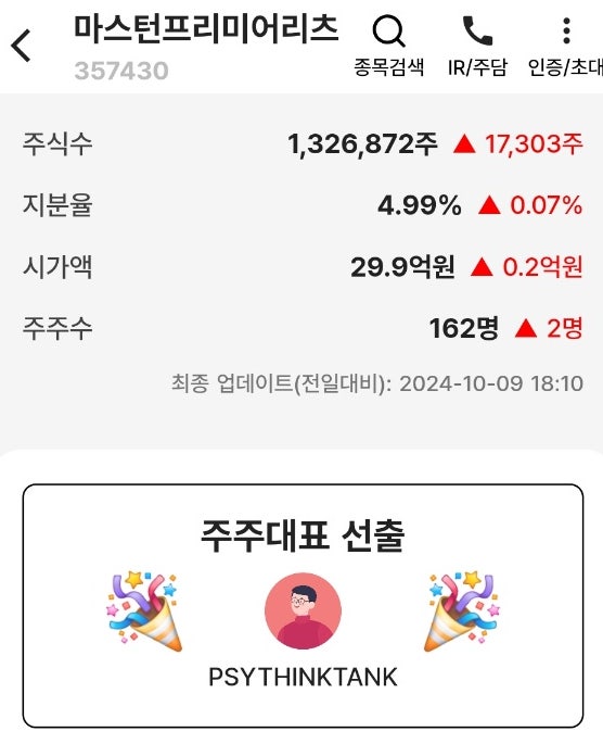 PSY THINKTANK 마스턴프리미어리츠 주주대표 선출