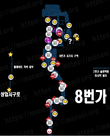  파이널 판타지 7 : 리메이크 - 8번가 지도 공략 (모든 수집품)