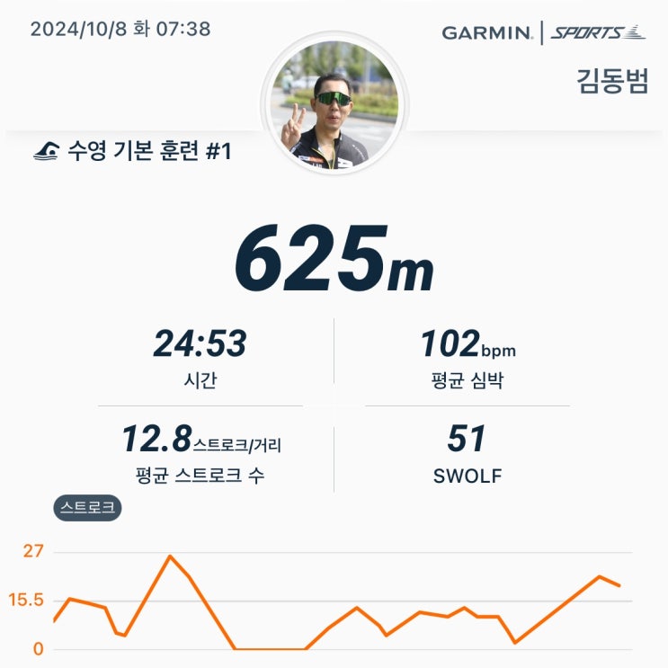  20241008 - 수영