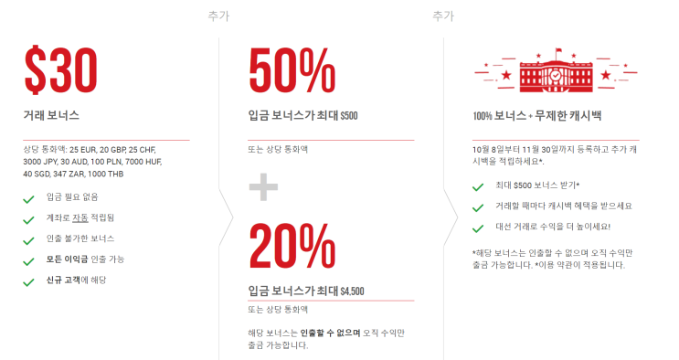  XM 거래소 프로모션 (10월 8일 ~ 11월 30일까지 진행하는 대선 상품 프로모션 진행 중)