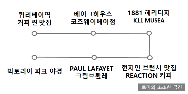  홍콩 자유여행 3일차. 숨은 찐 커피 맛집, 베이크하우스, 1881 헤리티지, K11 MUSEA, 브런치 현지인 찐찐 맛집, 크림 브륄레 디저트, 빅토리아 피크 야경(버스)