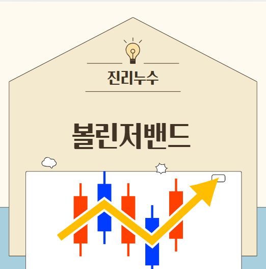  볼린저밴드 뜻 매매 기법 트레이딩 뷰 전략 간단 정리