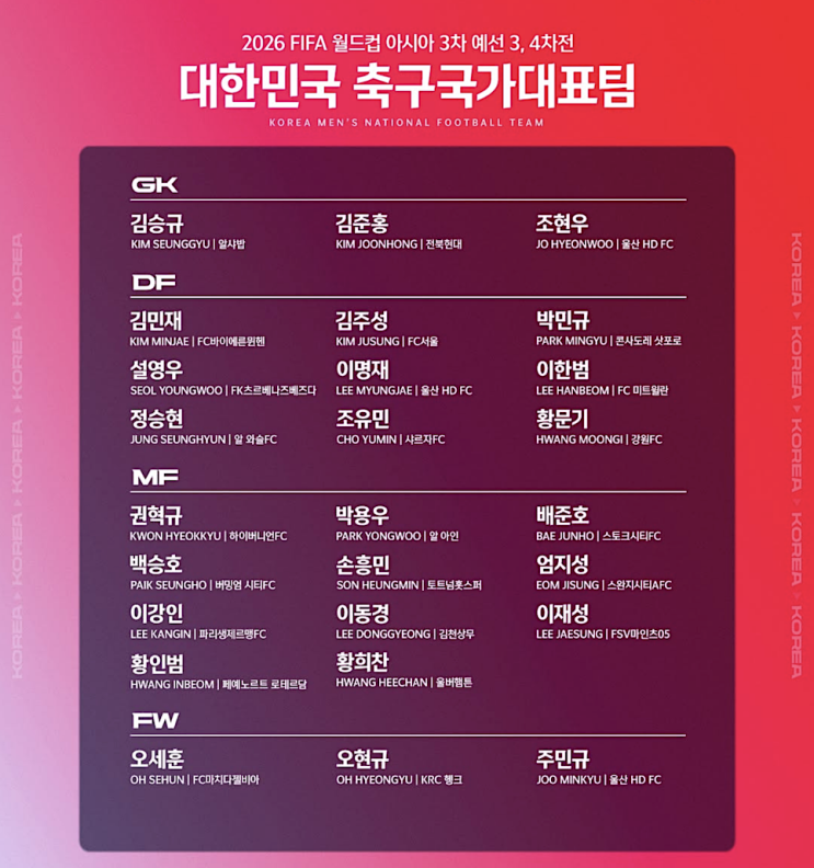한국 <b>요르단</b> 축구 중계 상대 전적 선발 명단 라인업 <b>피파랭킹</b>... 