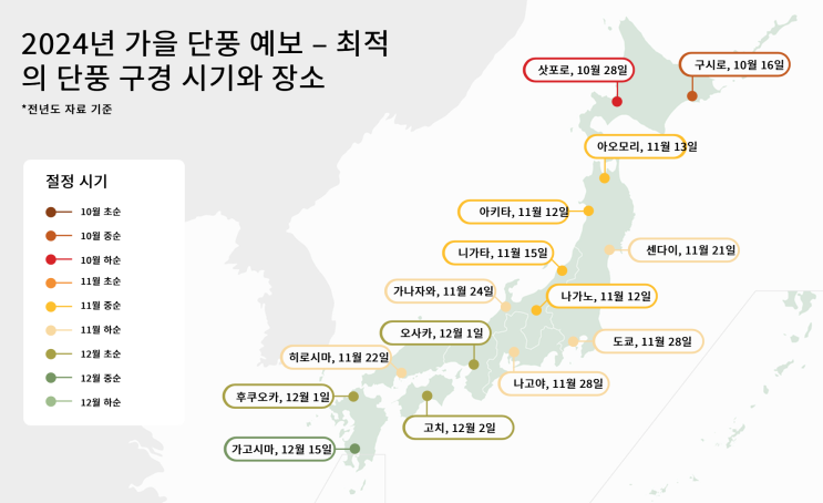  2024년 일본 가을 여행 단풍 시기와 단풍 명소 추천지는 어디?