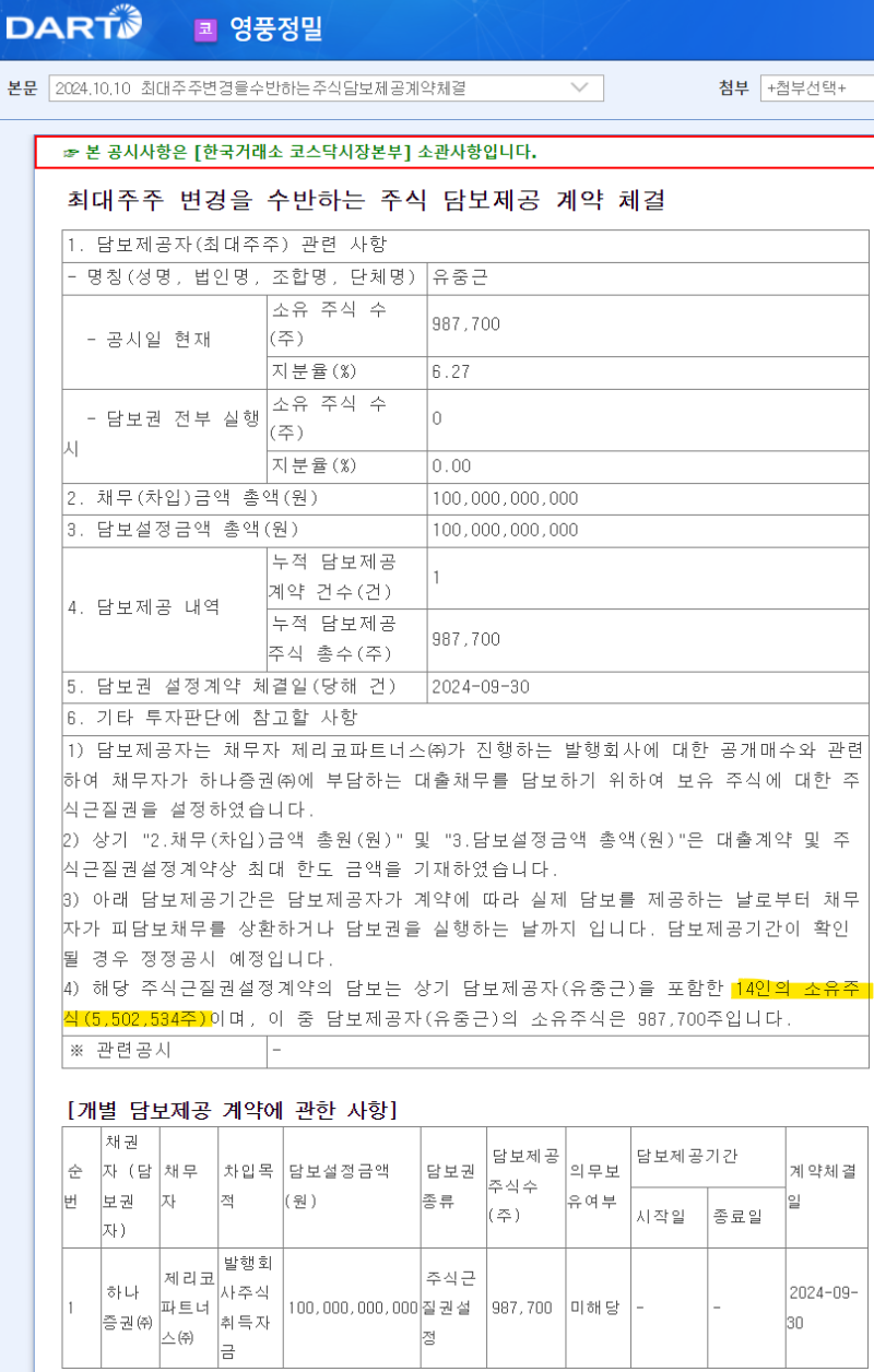 241010 영풍정밀 마지막 : 네이버 블로그