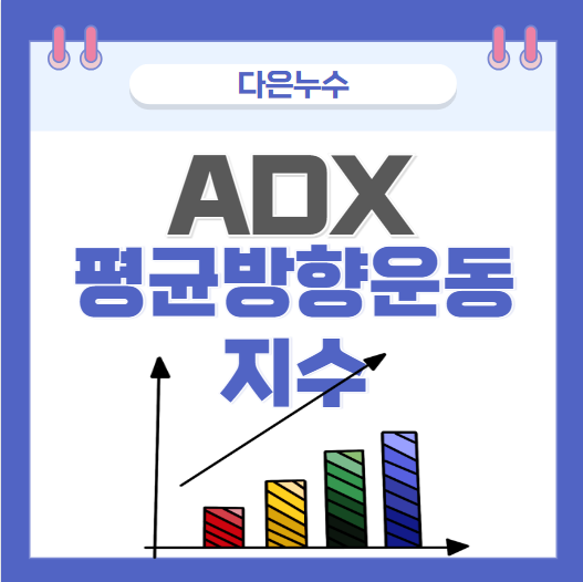  ADX 뜻 추세강도보조지표 평균방향운동지수 활용방법