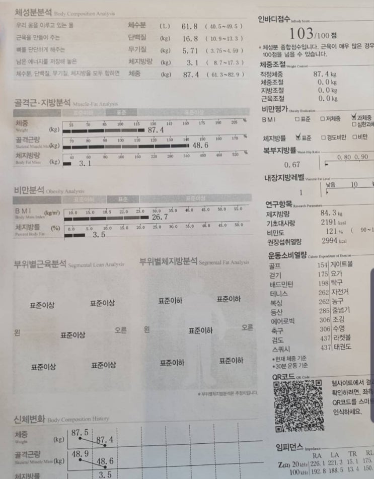  뚝섬 휘트니스 더블핏 헬스 (다이어트 정체기 100% 극복하는 법) 변화가 없으신 분들 보세요.