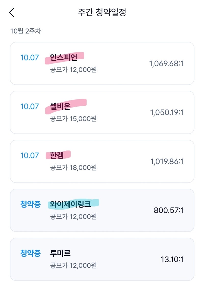와이제이링크 공모주 청약, 상장일이 겹치는데 수요예측대로 될까 : 네이버 블로그