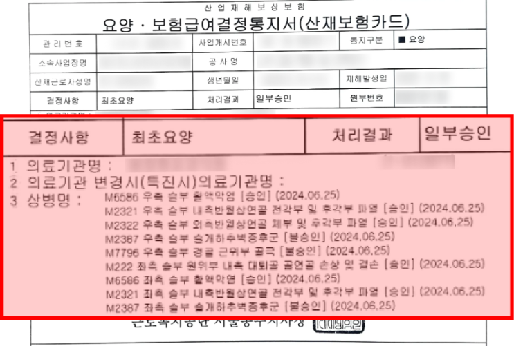  건설산재 근로자, 무릎 반월상연골파열 승인 사례 <총정리>